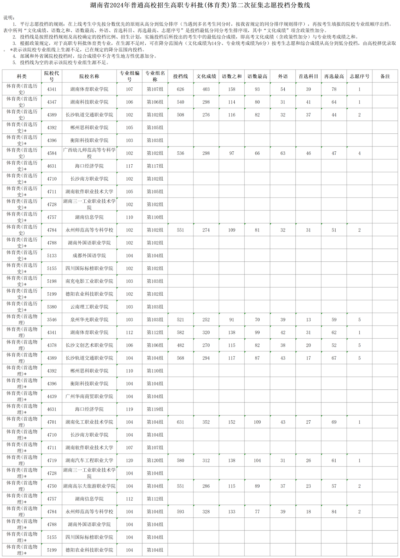 1724375163608422.png 1724375163608422.png