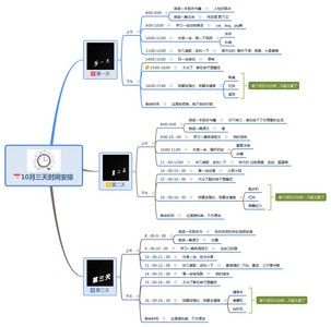 1635488910993133.jpg 3  新零售2101 劉志敏  10月三天時(shí)間安排.jpg