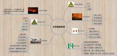 1635488955548979.jpg 3  環(huán)藝2103(申婉婷).jpg