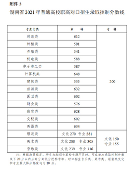 1649401634433196.jpg 5a8ebf269aa7a1787147495946df031.jpg